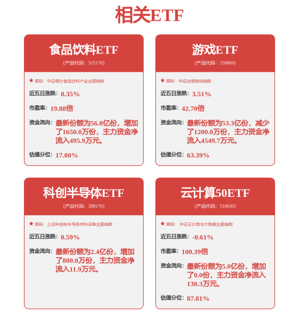 蚂蚁配资 “零点击互联网”崛起：AI搜索革命加速 传统谷歌(GOOGL.US)模式遭挑战